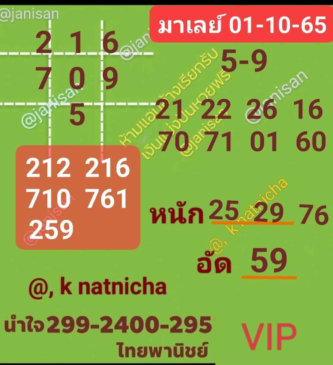 หวยมาเลย์ 1/10/65 ชุดที่ 9