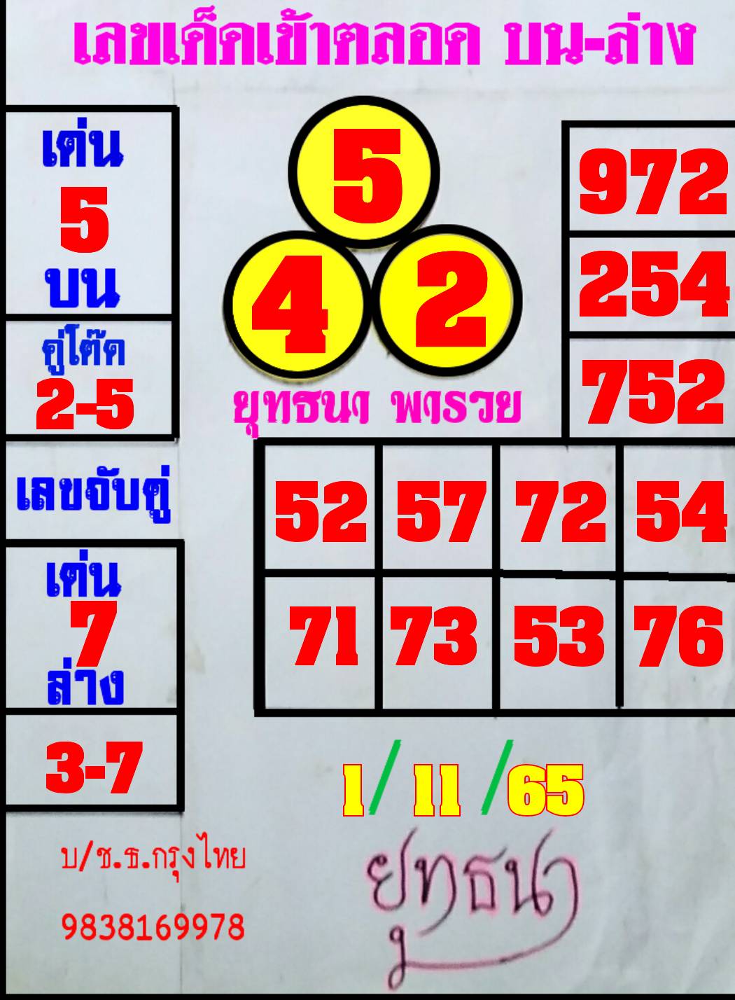 หวยยุทธนาพารวย 1/11/65