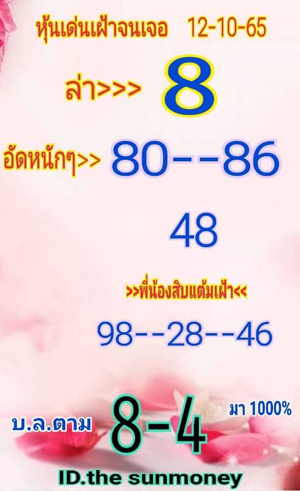 หวยหุ้น 12/10/65 ชุดที่ 10