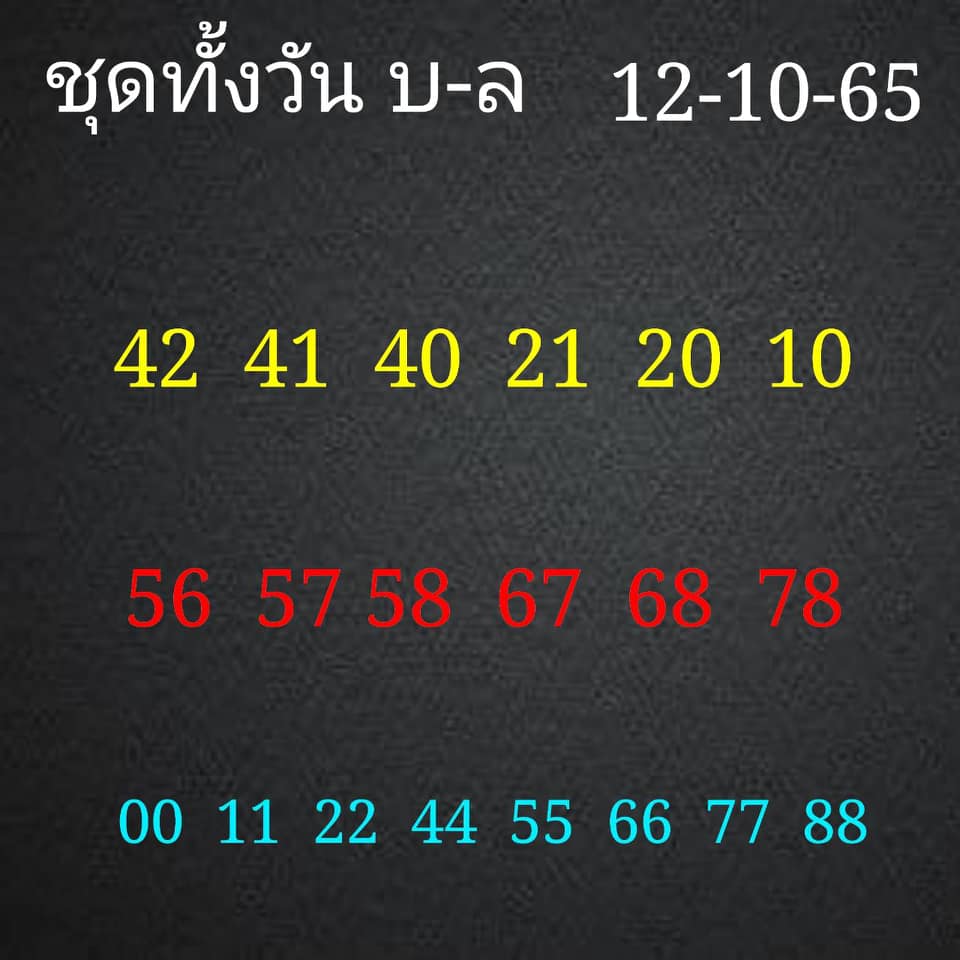 หวยหุ้น 12/10/65 ชุดที่ 9
