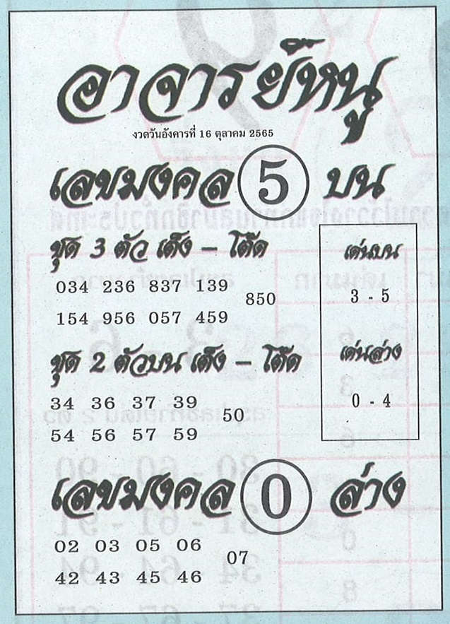 หวยอาจารย์หนู 1/11/65