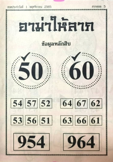 หวยอาม่าให้ลาภ 1/11/65