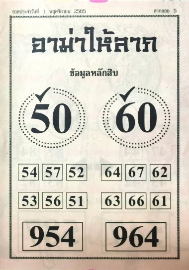 หวยอาม่าให้ลาภ 1/11/65