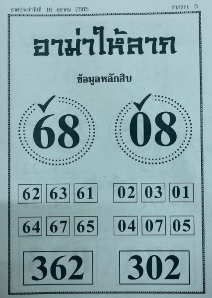 หวยอาม่าให้ลาภ 16/10/65