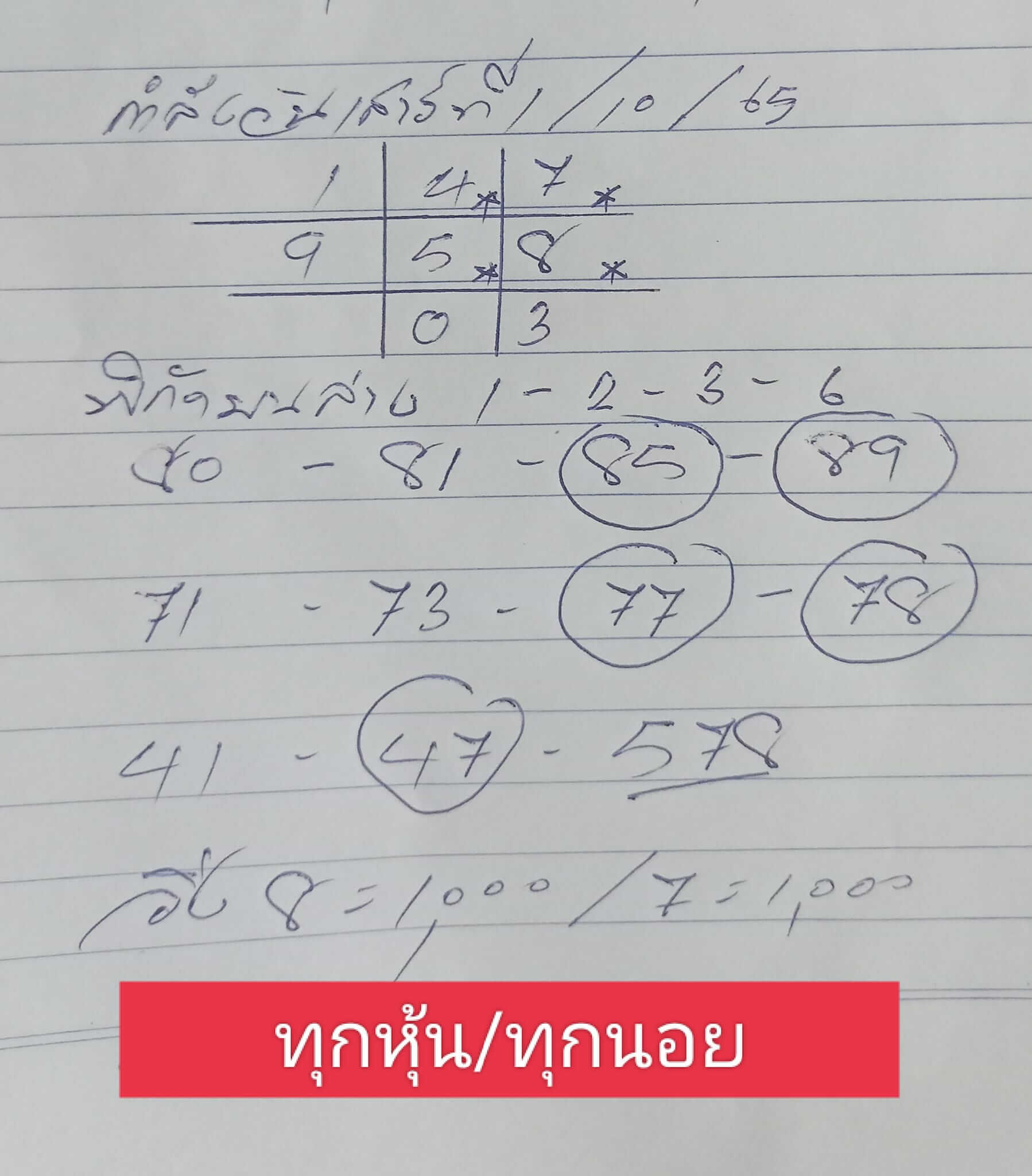 หวยฮานอย 1/10/65 ชุดที่ 7