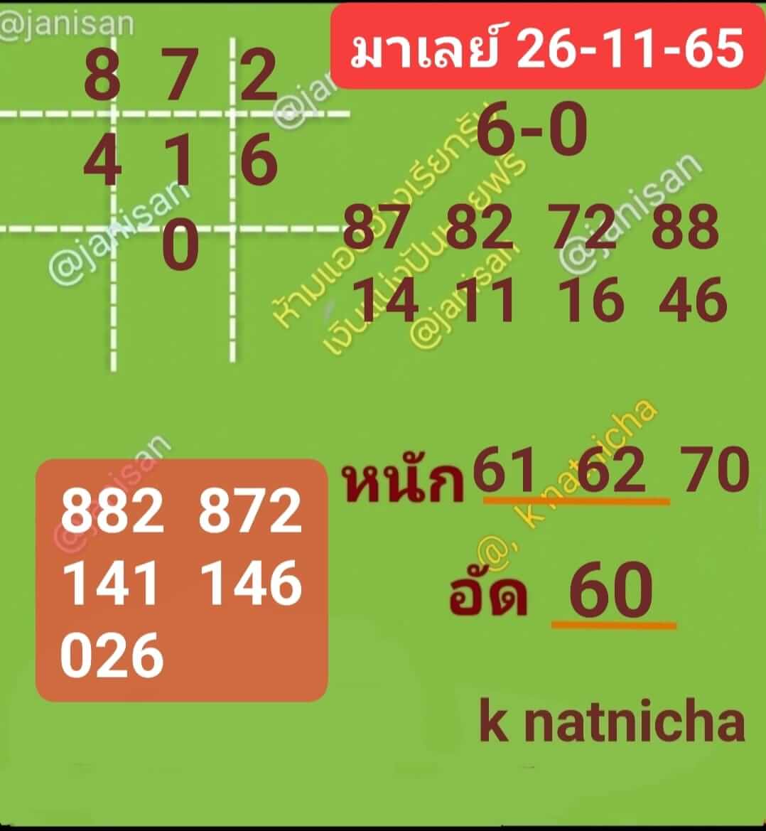 หวยมาเลย์ 26/11/65 ชุดที่ 8