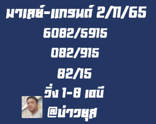 หวยมาเลย์ 2/11/65 ชุดที่ 9