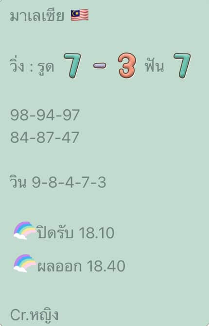 หวยมาเลย์ 16/11/65 ชุดที่ 9