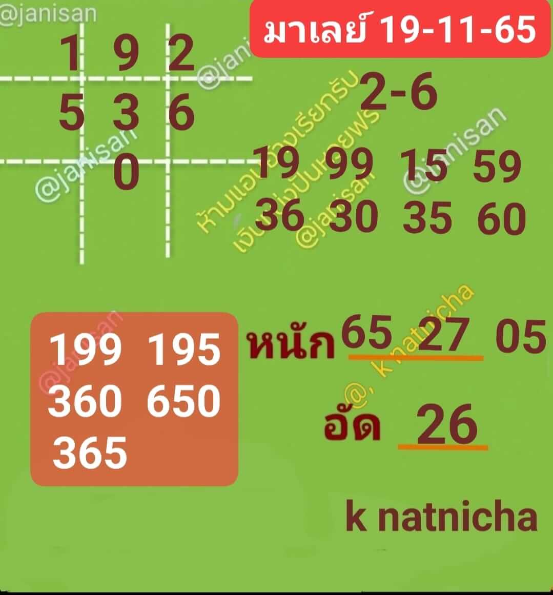 หวยมาเลย์ 19/11/65 ชุดที่ 7