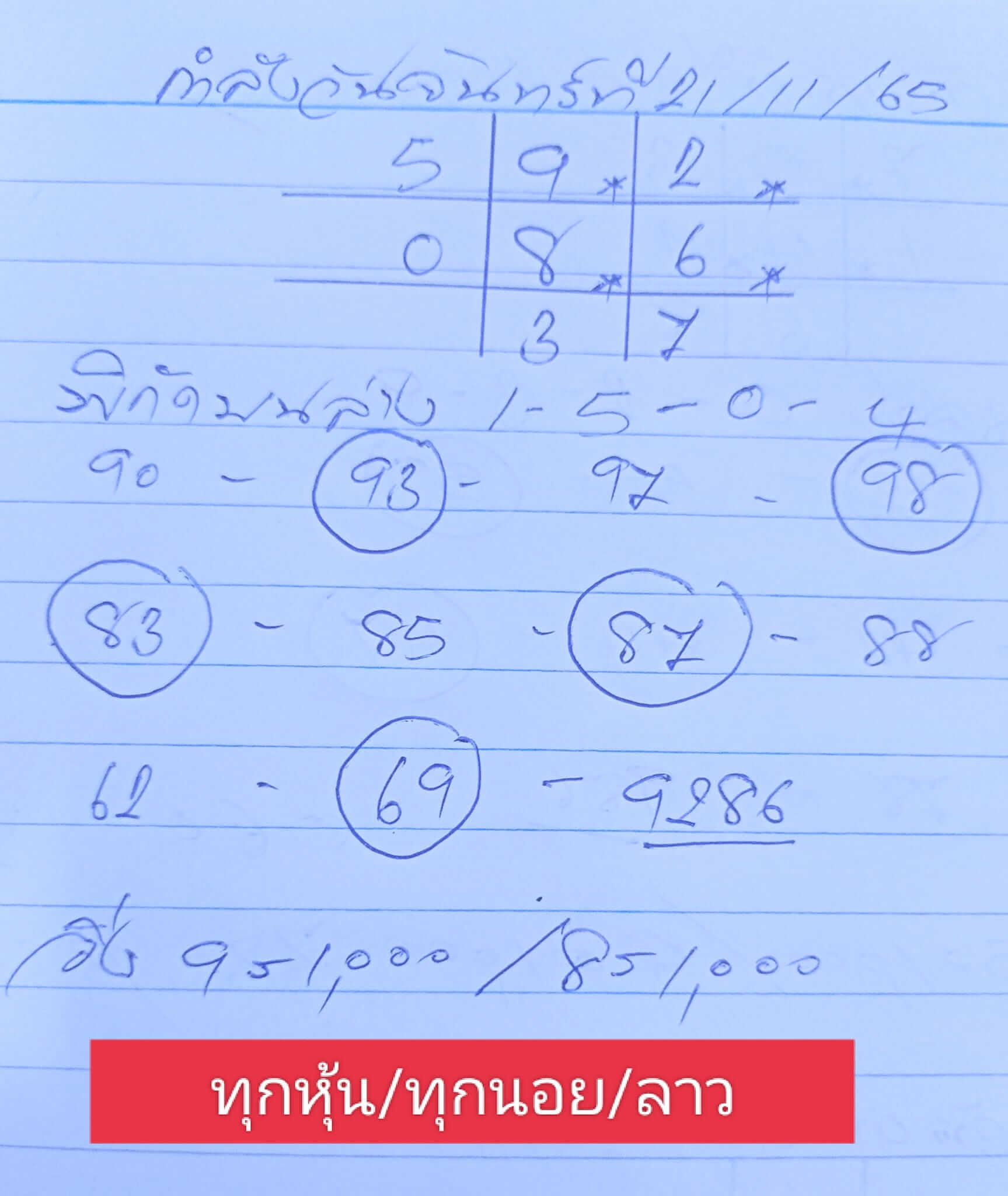 หวยลาว 21/11/65 ชุดที่ 3