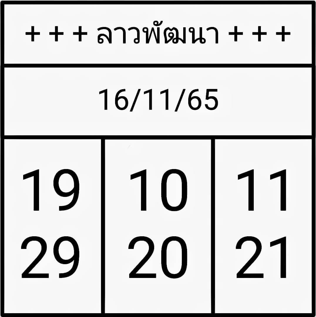 หวยลาว 16/11/65 ชุดที่ 8