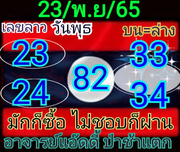 หวยลาว 23/11/65 ชุดที่ 2