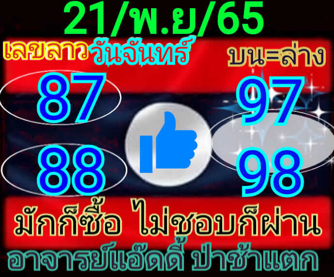 หวยลาว 21/11/65 ชุดที่ 2