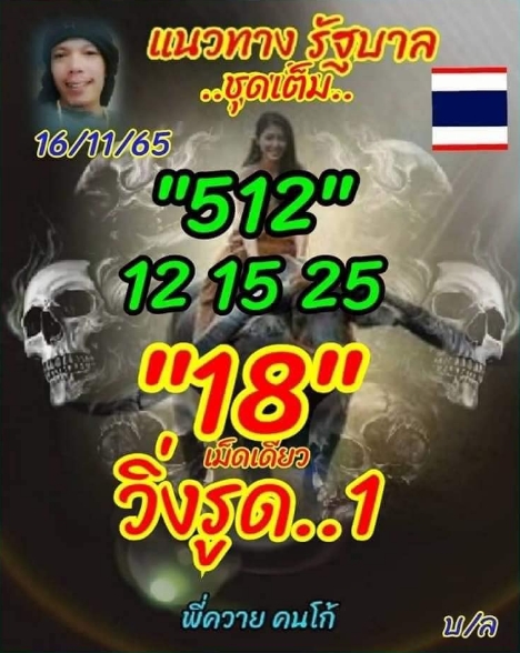 หวยลูกพ่อวิษณุกรรม 16/11/65