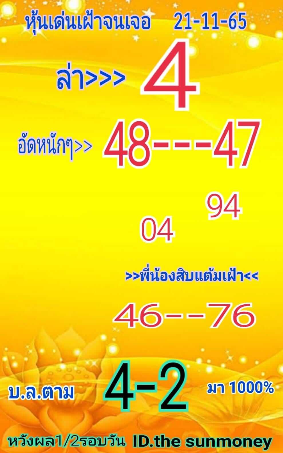 หวยหุ้น 21/11/65 ชุดที่ 9