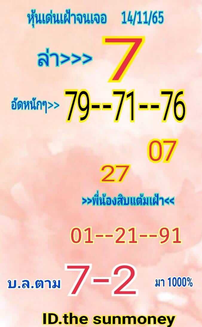 หวยหุ้น 14/11/65 ชุดที่ 10