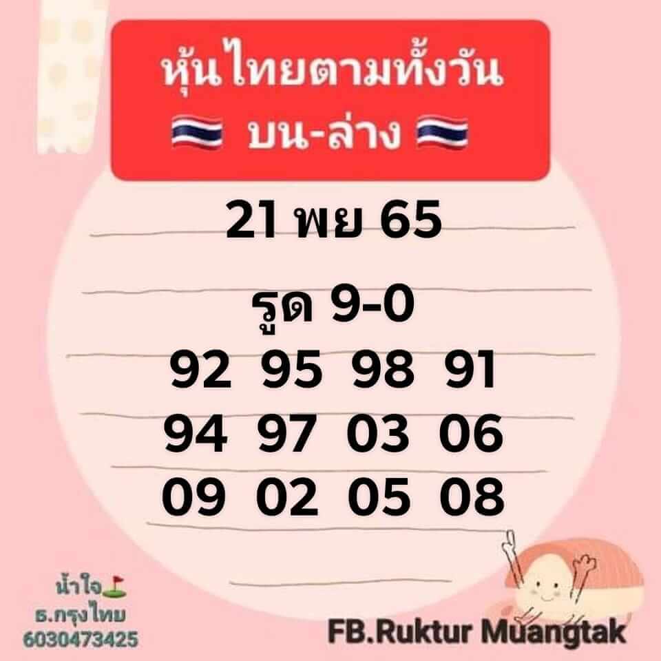 หวยหุ้น 21/11/65 ชุดที่ 10