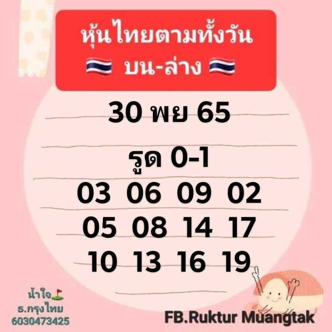 หวยหุ้น 30/11/65 ชุดที่ 10