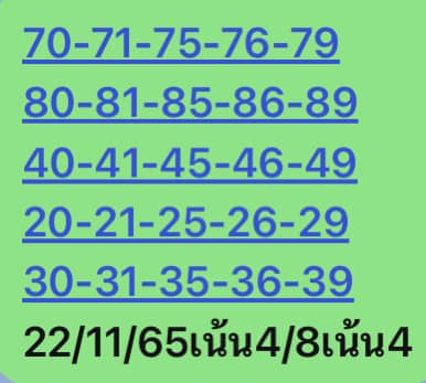หวยหุ้น 22/11/65 ชุดที่ 5