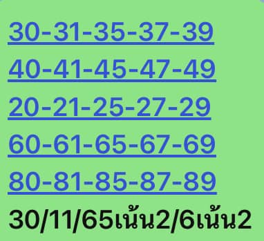 หวยหุ้น 30/11/65 ชุดที่ 2