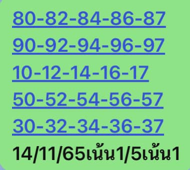 หวยหุ้น 14/11/65 ชุดที่ 3