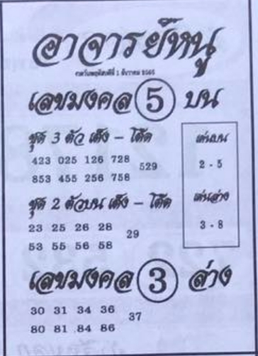 หวยอาจารย์หนู 1/12/65