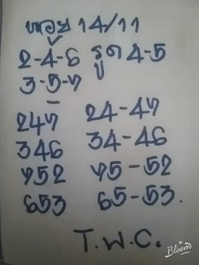 หวยฮานอย 14/11/65 ชุดที่ 3