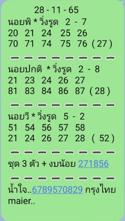 หวยฮานอย 28/11/65 ชุดที่ 7