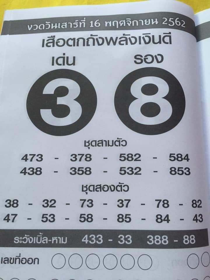 หวยเสือตกถังพลังเงินดี 16/11/65