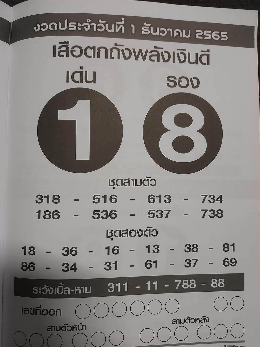 หวยเสือตกถังพลังเงินดี 1/12/65