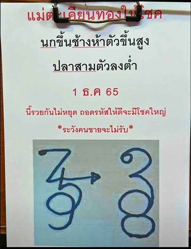 หวยแม่ตะเคียนทองให้โชค 1/12/65