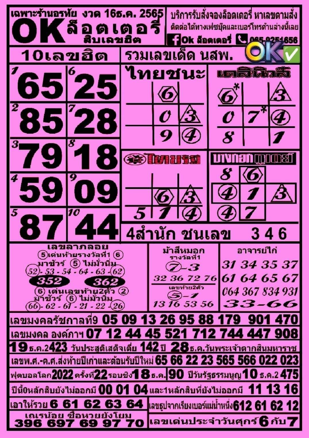 หวยOKลอตเตอรี่ 16/12/65