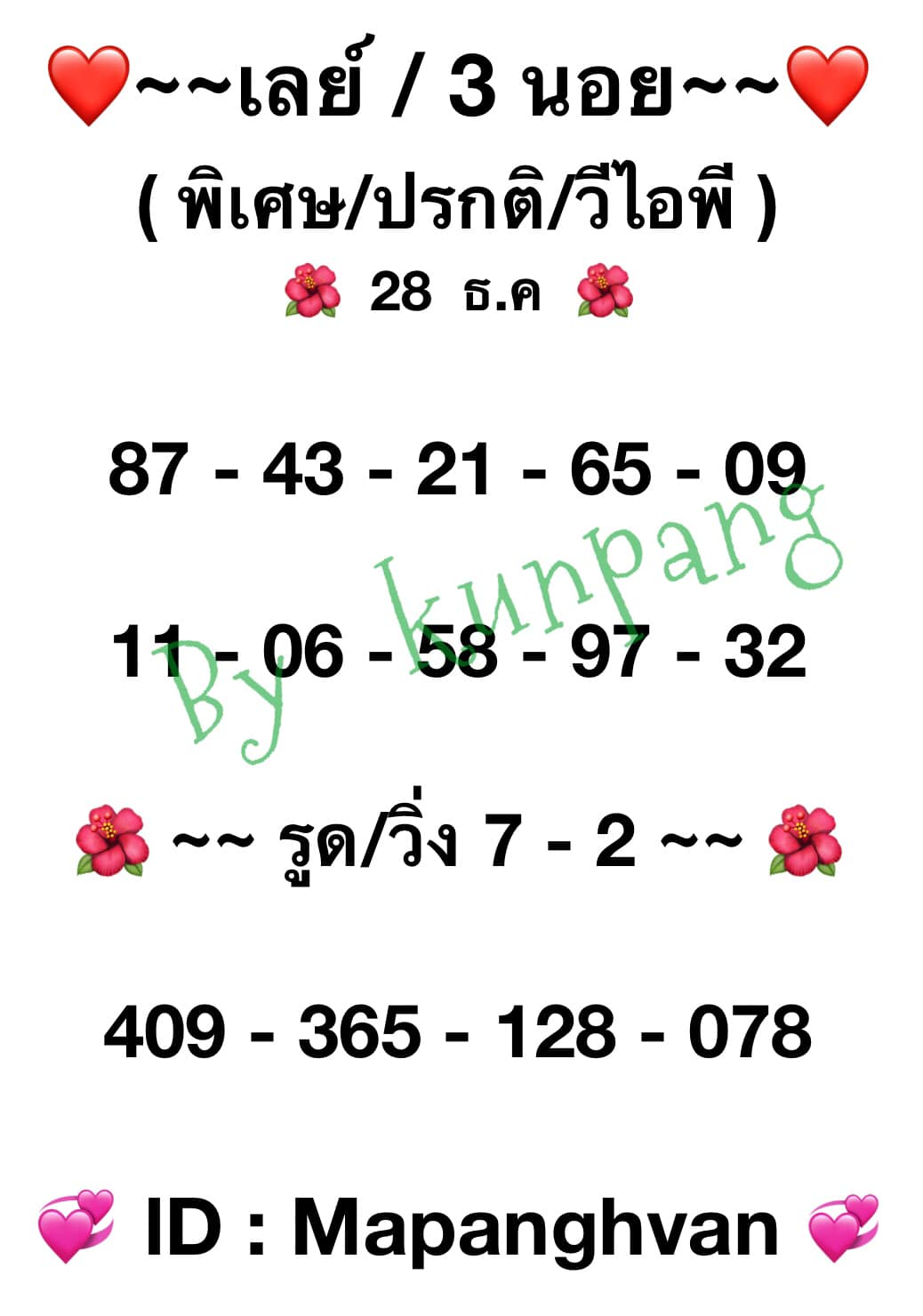 หวยมาเลย์ 28/12/65 ชุดที่ 10