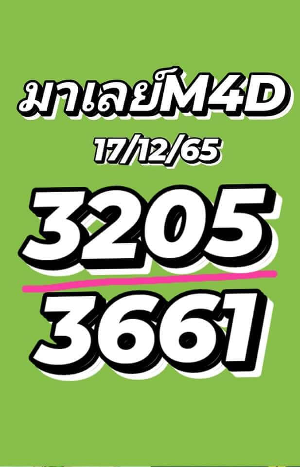 หวยมาเลย์ 17/12/65 ชุดที่ 9