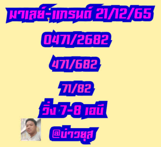 หวยมาเลย์ 21/12/65 ชุดที่ 10