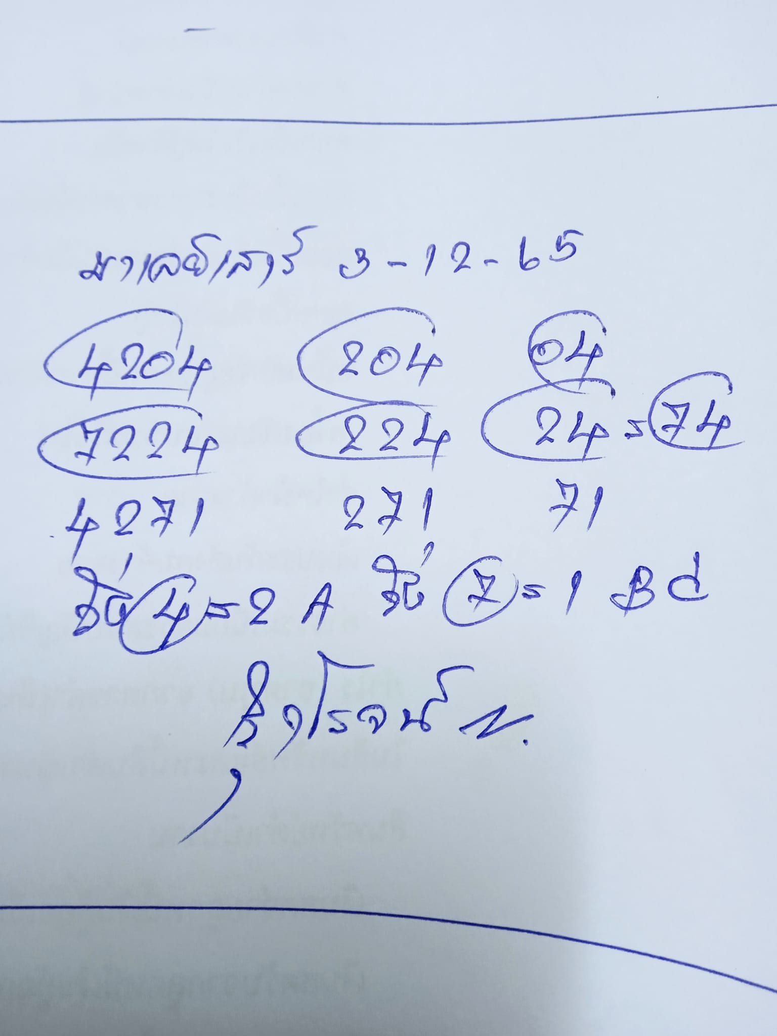 หวยมาเลย์ 3/12/65 ชุดที่ 7