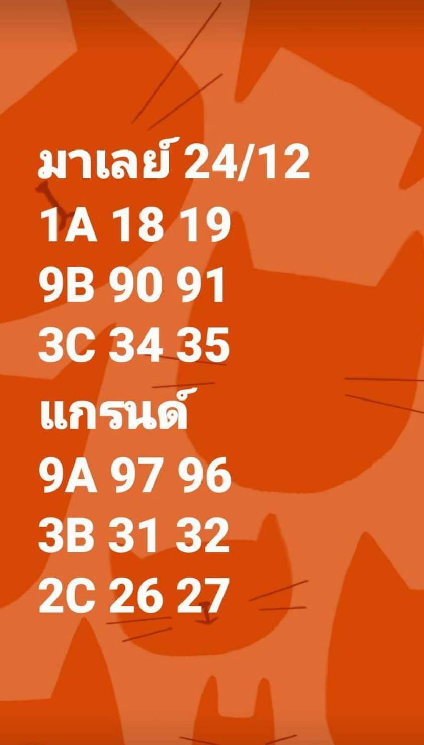 หวยมาเลย์ 24/12/65 ชุดที่ 8