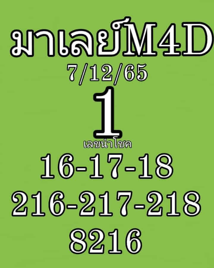 หวยมาเลย์ 7/12/65 ชุดที่ 3