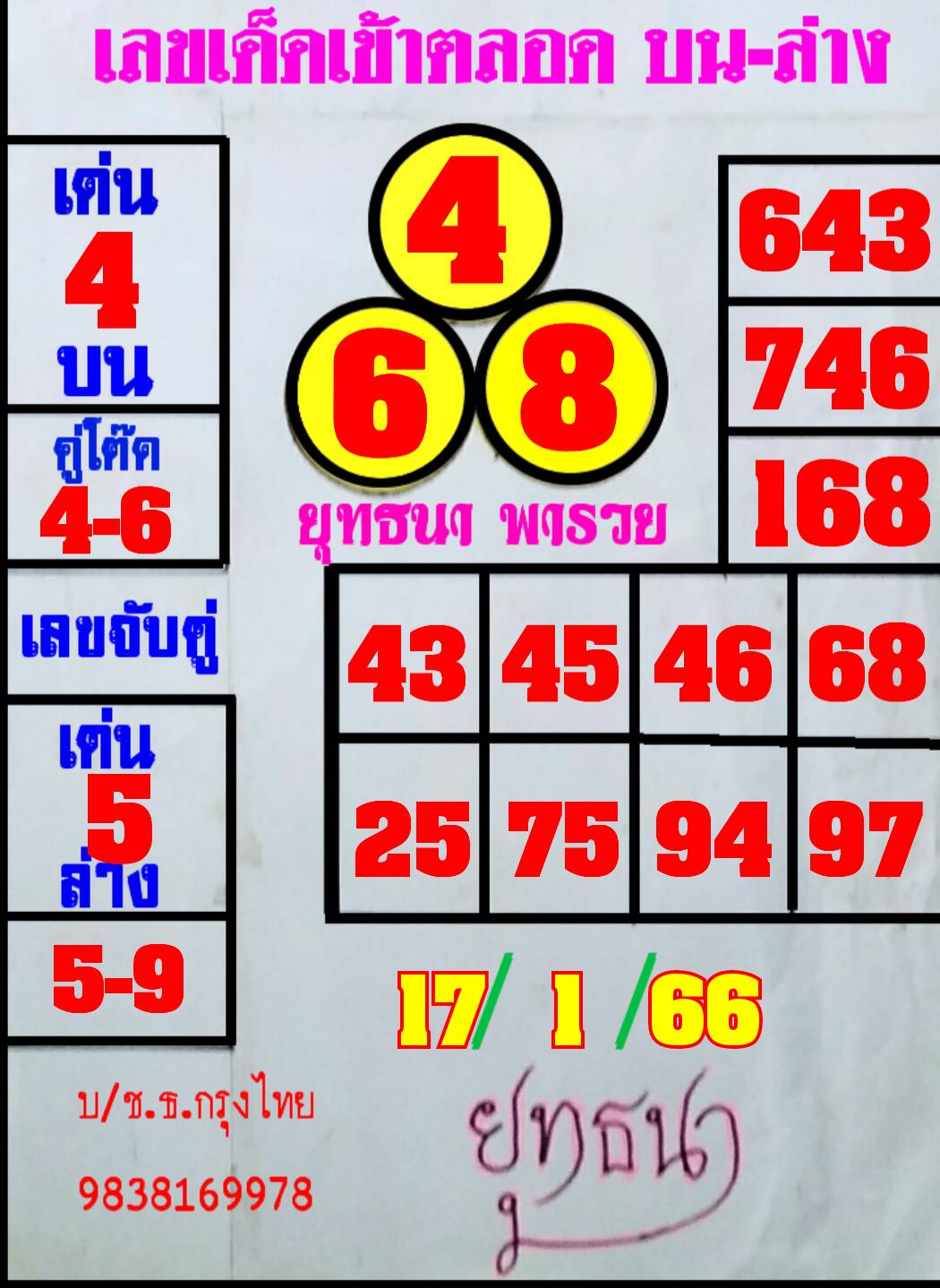 หวยยุทธนาพารวย 17/1/66