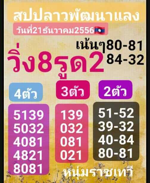 หวยลาว 21/12/65 ชุดที่ 9