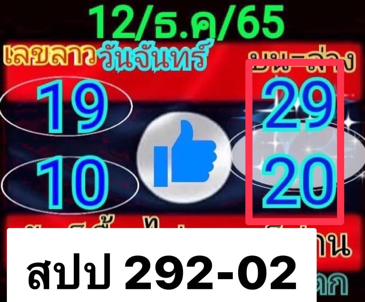 หวยลาว 14/12/65 ชุดที่ 1