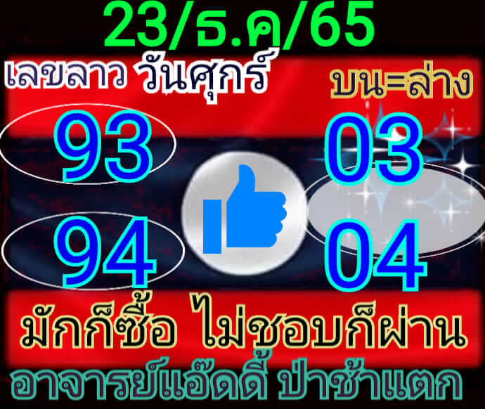 หวยลาว 23/12/65 ชุดที่ 7