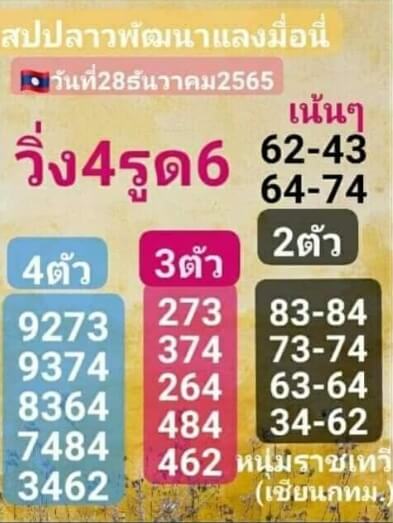 หวยลาว 28/12/65 ชุดที่ 10