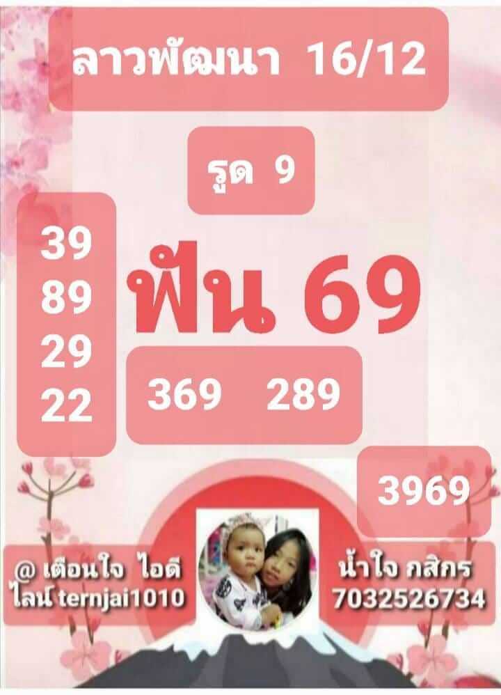 หวยลาว 16/12/65 ชุดที่ 3