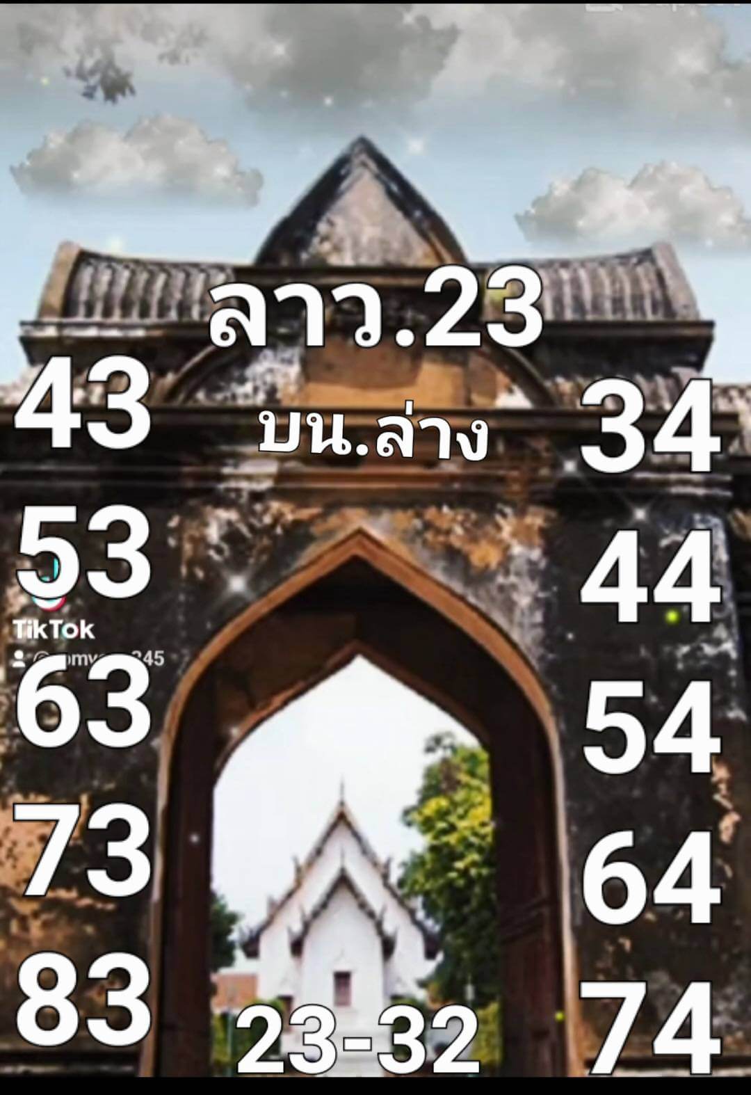 หวยลาว 23/12/65 ชุดที่ 2