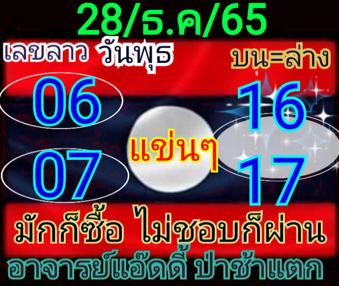 หวยลาว 28/12/65 ชุดที่ 2