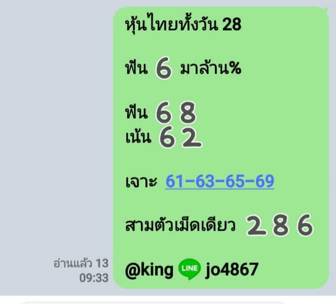 หวยหุ้น 28/12/65 ชุดที่ 9