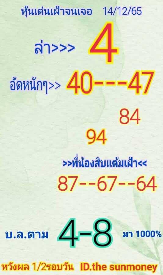 หวยหุ้น 14/12/65 ชุดที่ 8