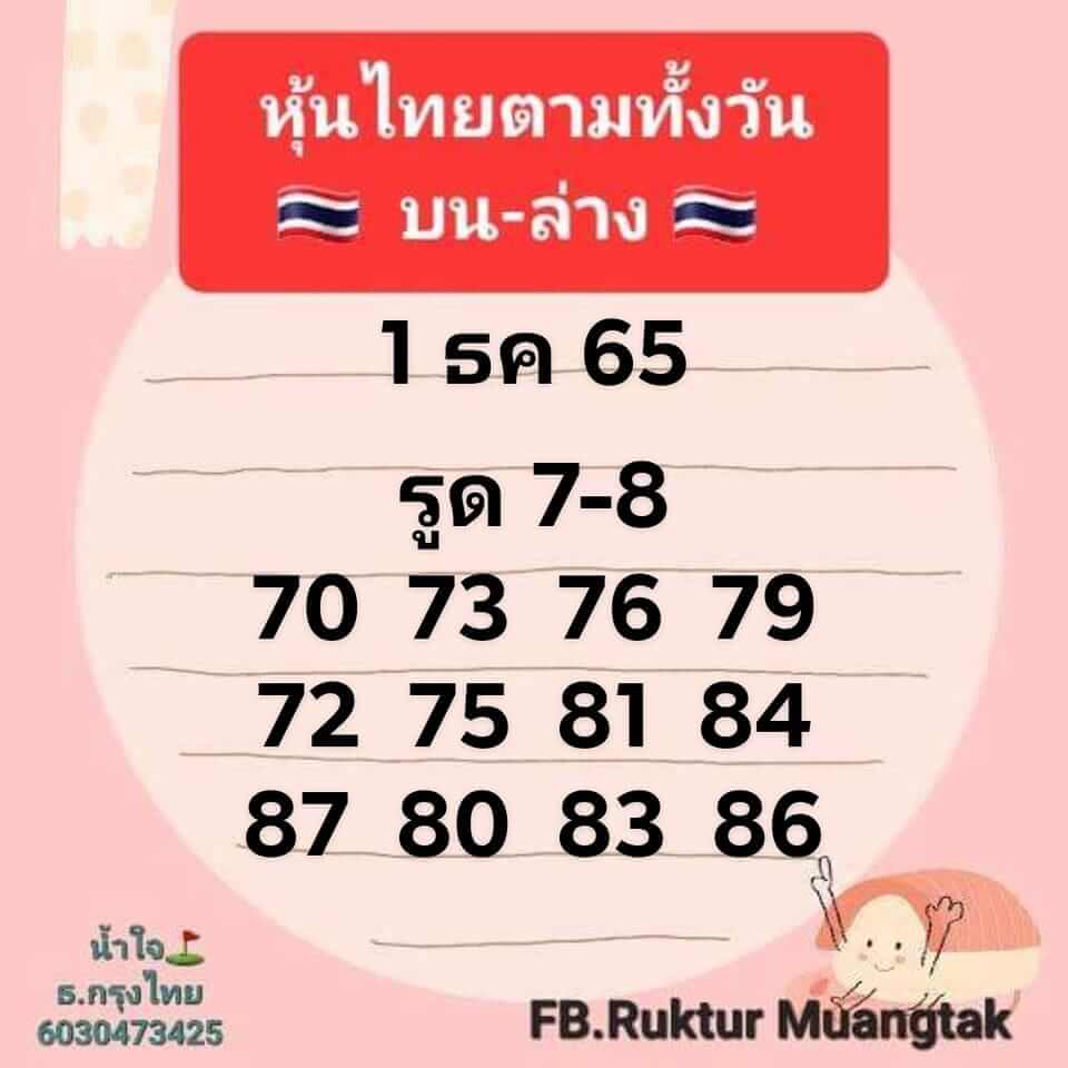 หวยหุ้น 1/12/65 ชุดที่ 9