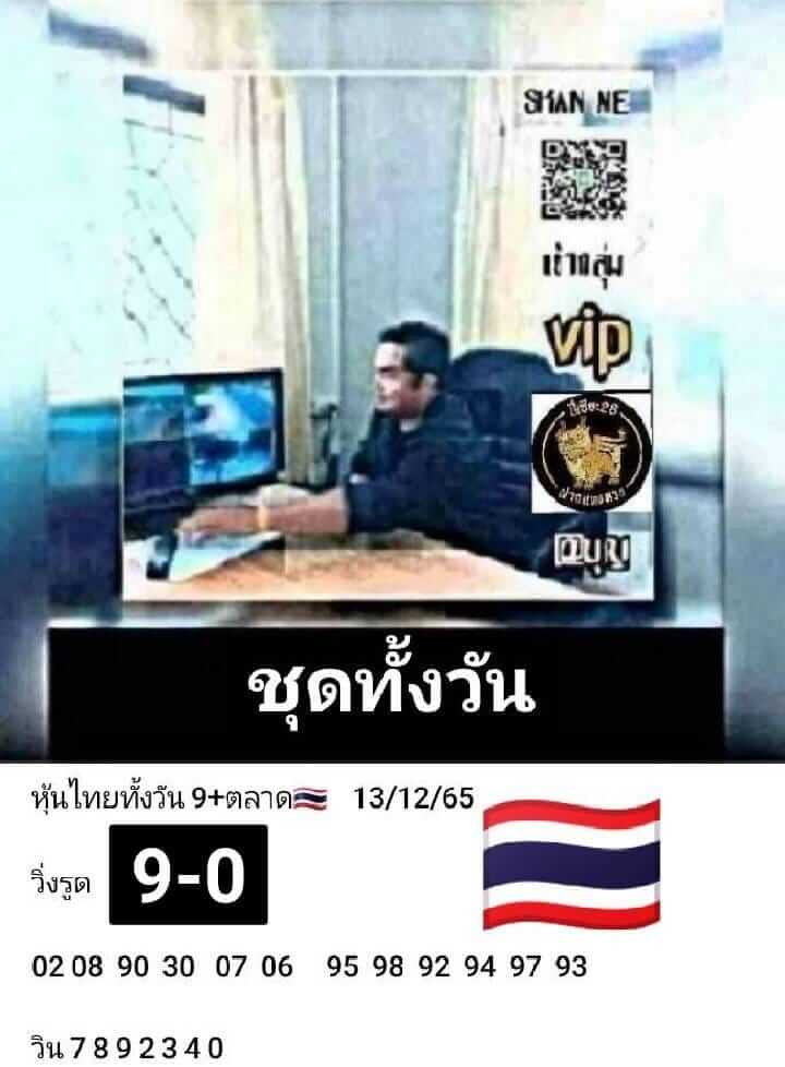 หวยหุ้น 13/12/65 ชุดที่ 1